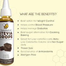 Load image into Gallery viewer, Chocolate Stevia Flavor (2 fl oz - 60ml)